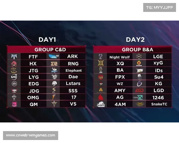 裂变天地S2：YB从东南亚与中国赛区预选突围